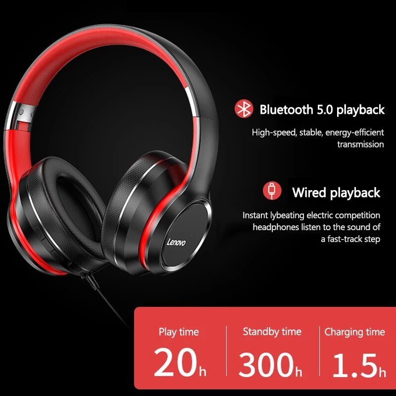 HD200 Bluetooth Wireless Stereo Headphone BT5.0 Long Standby Life with Noise Cancelling for Xiaomi Iphone  Headset