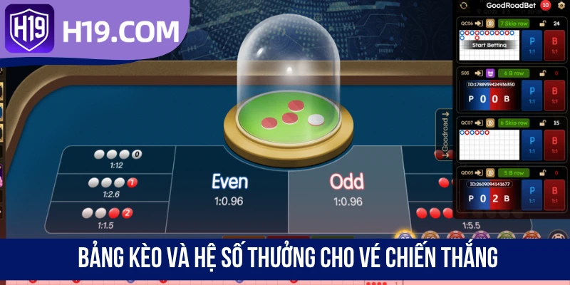 Bảng kèo và hệ số thưởng cho vé chiến thắng