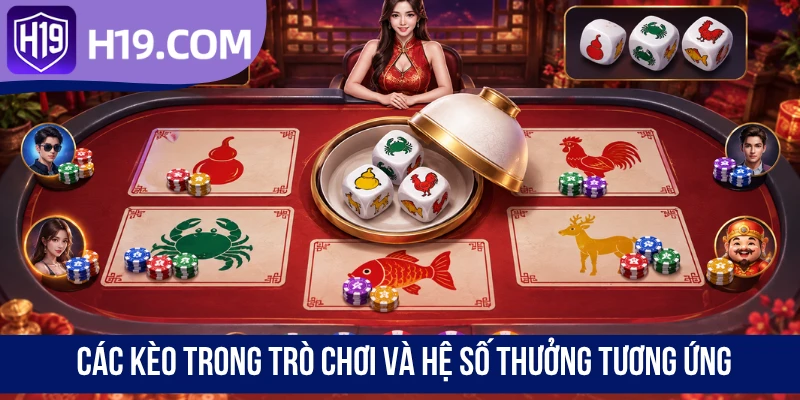 Các kèo trong trò chơi và hệ số thưởng tương ứng